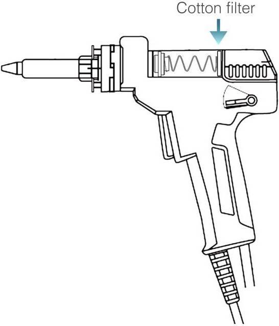 Produktbild Toolcraft Ersatzteile für Entlötpistole 1620656 (Ersatzteil)