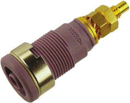 Produktbild Hirschmann Test & Measurement Sicherheits-Laborprogramm SEB