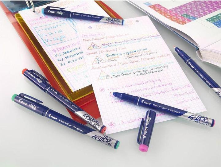 Actual product image Pilot FriXion Fineliner (Green, 1 x)