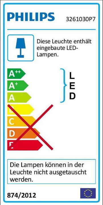 Energy Label Philips Hue Being Base (2400 lm)