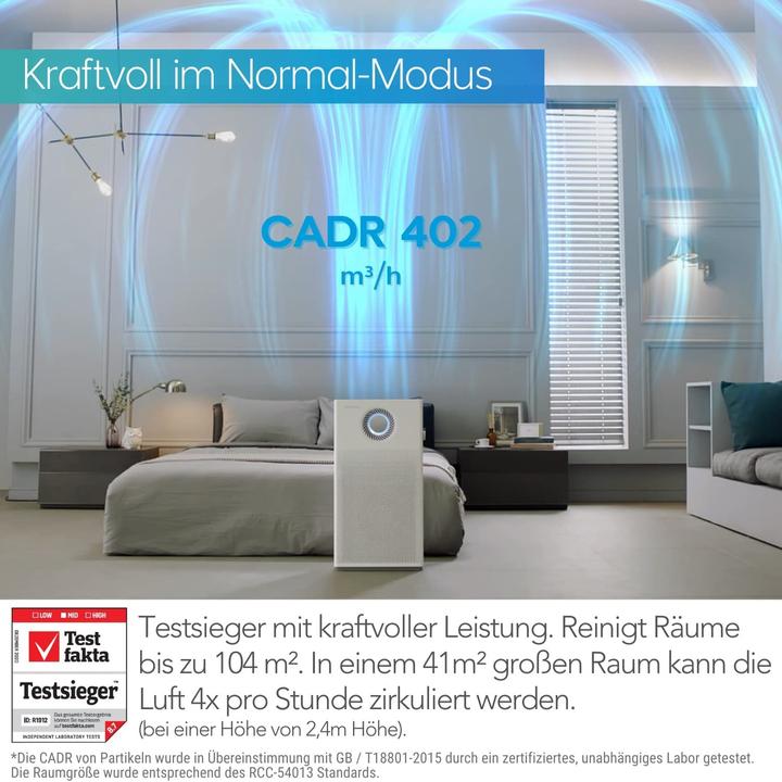 Produktbild Coway AIRMEGA JET Luftreiniger AP-1220B (104 m²)