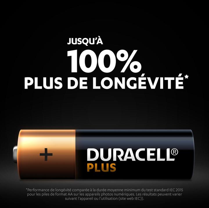 Actual product image Duracell Plus (4 pcs., AA, 2600 mAh)