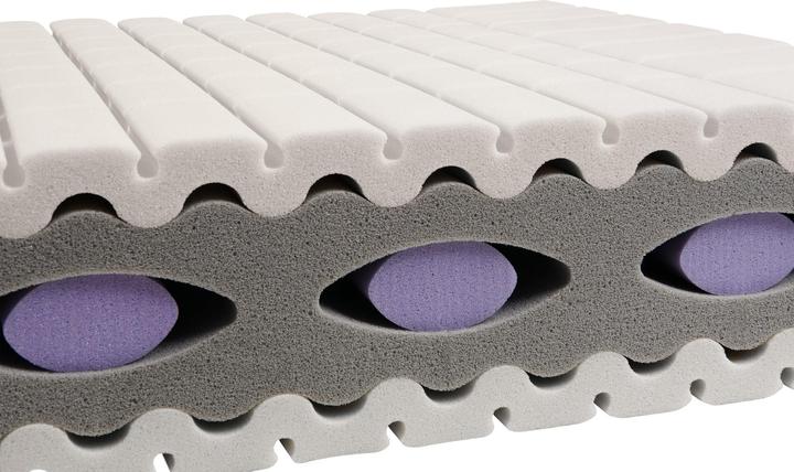 Image du produit SwissSleep by riposa BODYCARE firm (90 x 200 cm, Noyau de mousse)