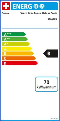 Label énergétique Saeco Gran Aroma Deluxe SM6680/00