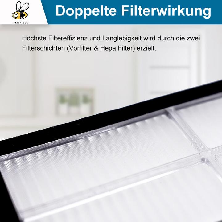 Actual product image Flickbee Spare parts set for Dreame D10s Plus robot hoover