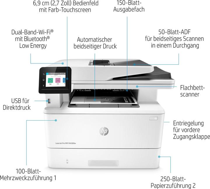 Actual product image HP M428fdw LaserJet Pro (Laser, Black and white)