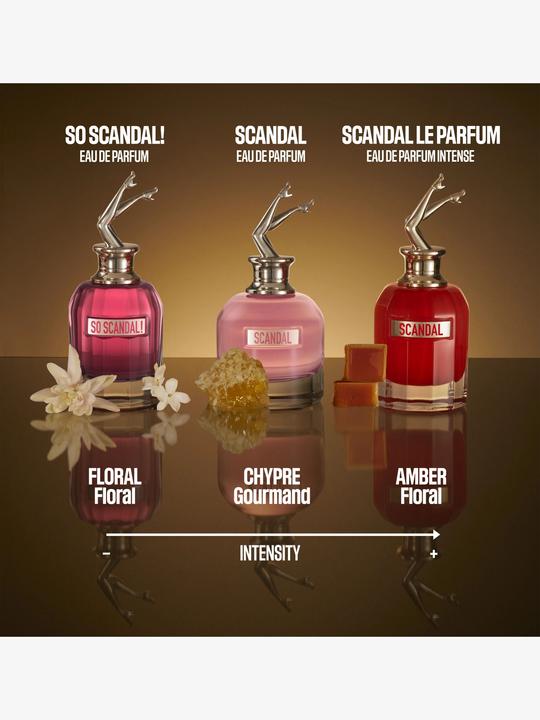 Immagine prodotto Gaultier Scandalo (Eau de parfum, 50 ml)