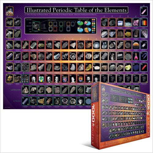 Actual product image Eurographics Illustrated periodic table (1000 pieces)