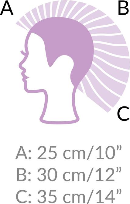 Immagine prodotto Cosmetic Cosmetics Profilteil für SlipOn