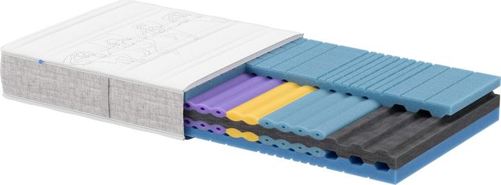 Image du produit happy Up (90 x 190 cm, Noyau de mousse)