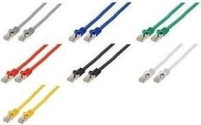 Immagine prodotto Shiverpeaks BASIC-S -Cat.7 cavo grezzo (U/FTP, CAT7, 3 m)