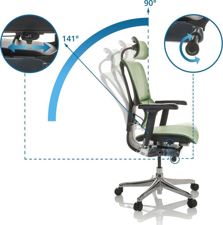 Immagine prodotto Hjh Office Ergohuman Slim Gen6