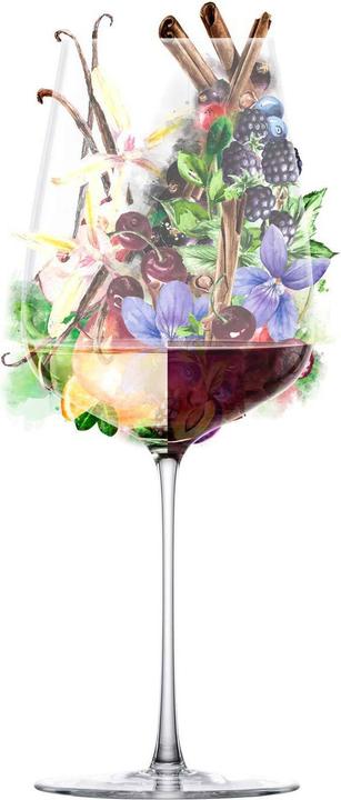 Actual product image Eisch All-round wine glasses Essenca SensisPlus (74 cl, 2 Glasses, Red wine glasses)