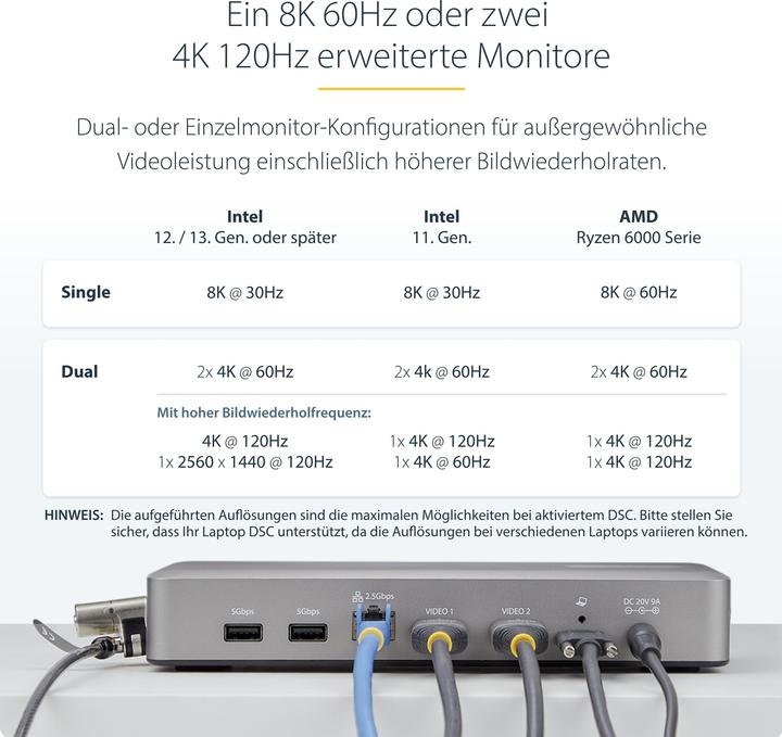 Nährwerte und Zutaten StarTech Usb4 Docking Station Dual 4k (USB-C, 4 Ports)
