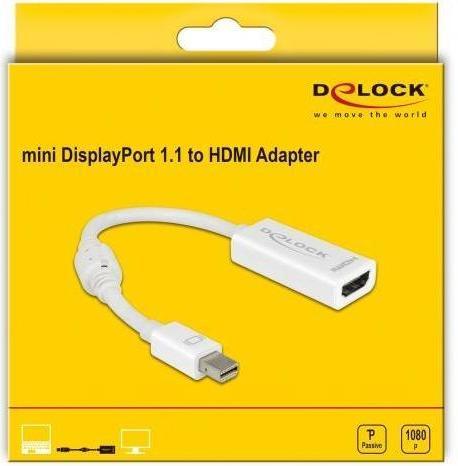 Produktbild Delock Mini-DisplayPort zu (HDMI, 18 cm)