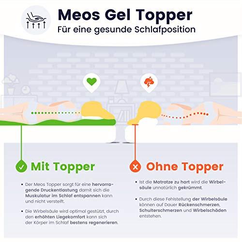 Image du produit Meos Gel-Schaum Topper (80 x 200 cm)