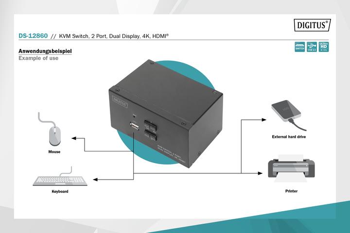 Actual product image Digitus DS-12860