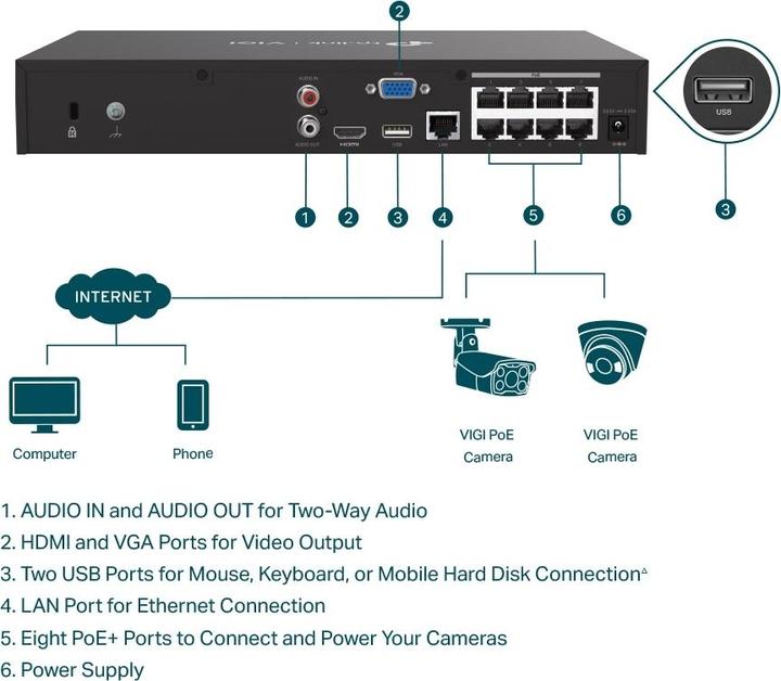Immagine prodotto TP-Link VIGI NVR1008H-8MP - NVR, 8 canali, 8x PoE (Videoregistratore di rete (NVR))