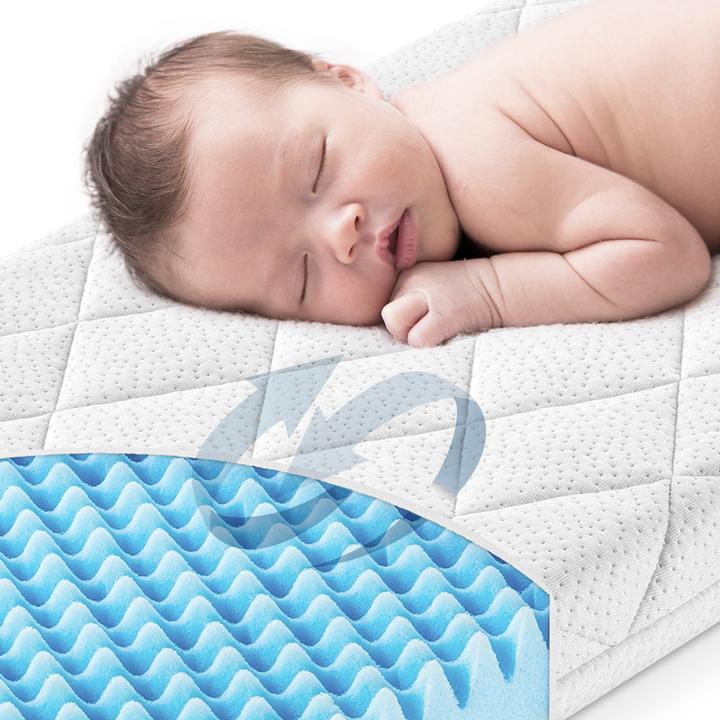 Actual product image Julius Zöllner Dr. Lübbe Air Plus (37 x 70 cm)