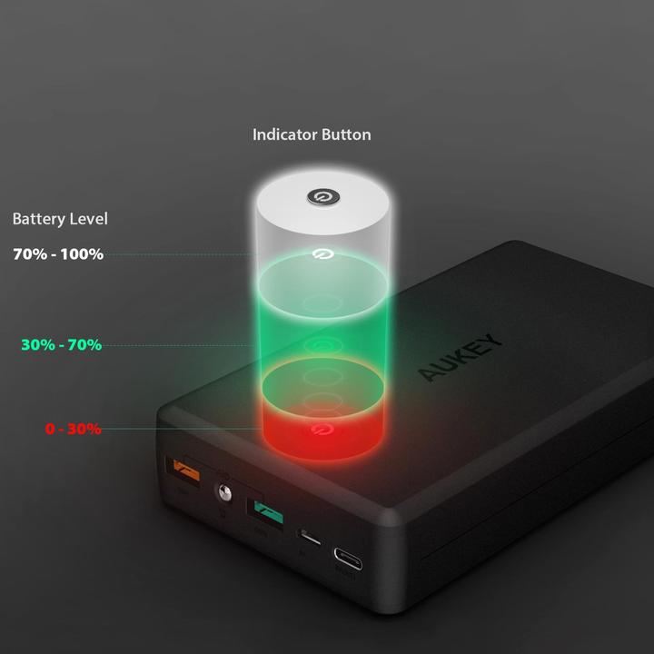 Actual product image Aukey Pb-Y3 (30000 mAh, 111 Wh)