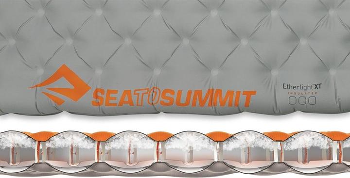 Immagine prodotto Sea To Summit Summit Ether Light XT isolato
