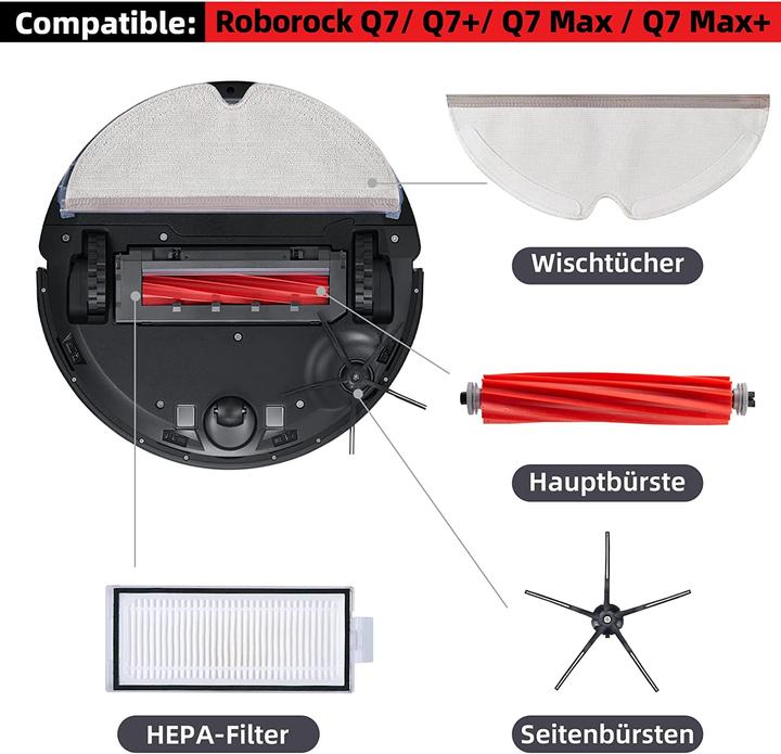 Immagine prodotto Alloytool Set di accessori per Roborock Q7
