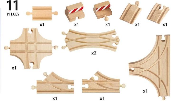 Produktbild Brio Schienen- und Weichensortiment