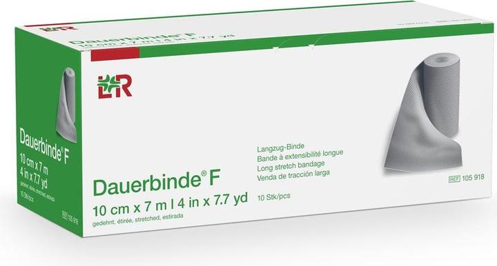 Produktbild Lohmann & Rauscher Dauerbinde F 12cmx7m