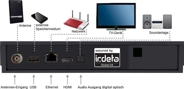 Immagine prodotto Telestar -DIGITAL digiHD TT 5 IR (DVB-T2)