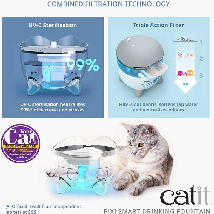 Actual product image Catit Pixi Drinking Fountain Smart (2 l)