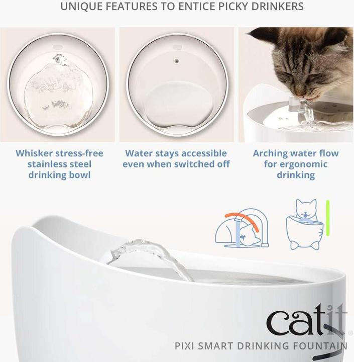 Actual product image Catit Pixi Drinking Fountain Smart (2 l)