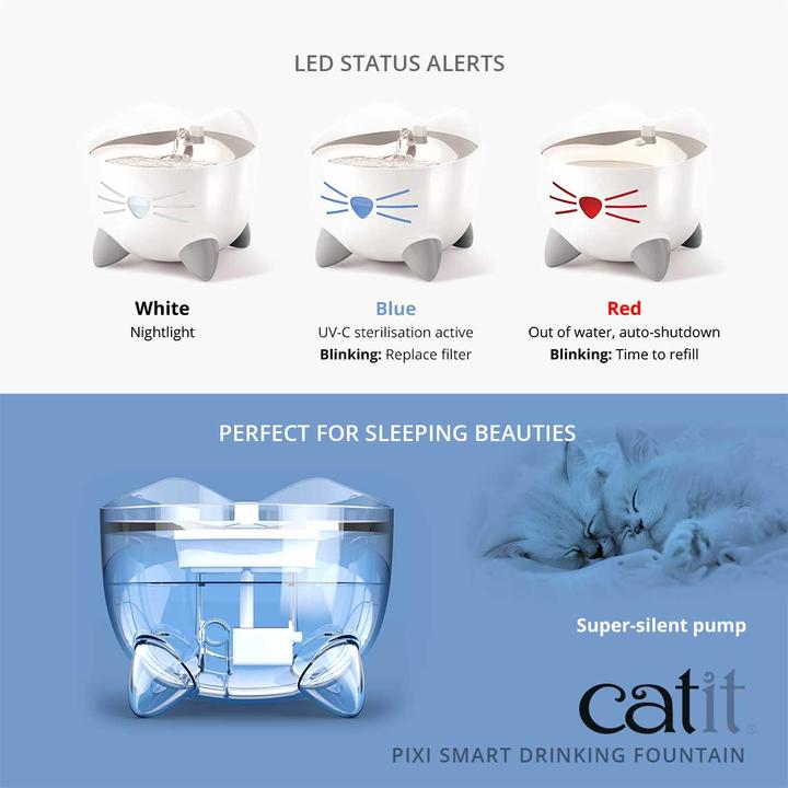 Actual product image Catit Pixi Drinking Fountain Smart (2 l)