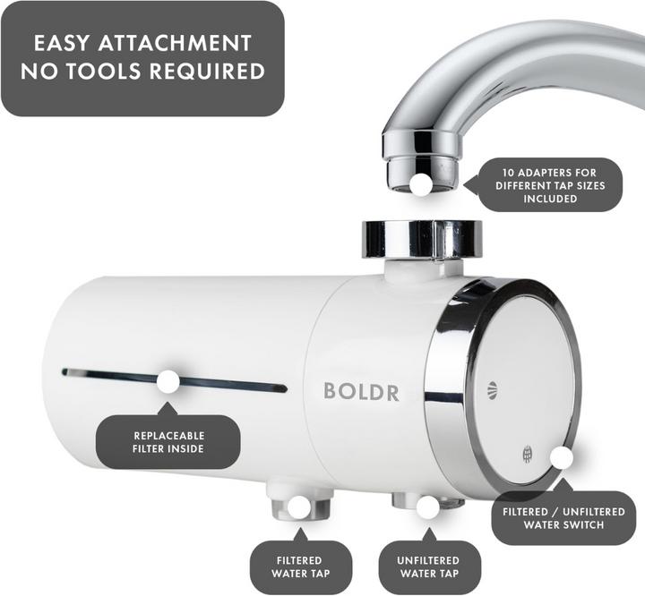 Actual product image Boldr Klara