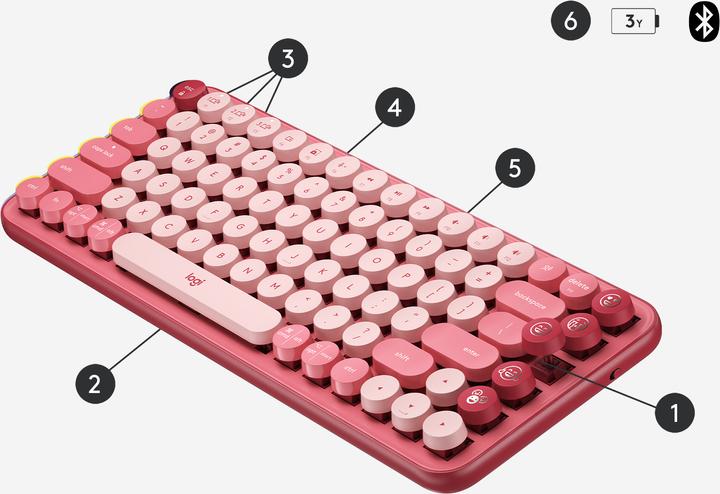 Actual product image Logitech Pop Keys, Mini, RF Wireless + Bluetooth, Mechanical, QWERTY, Pink (US)