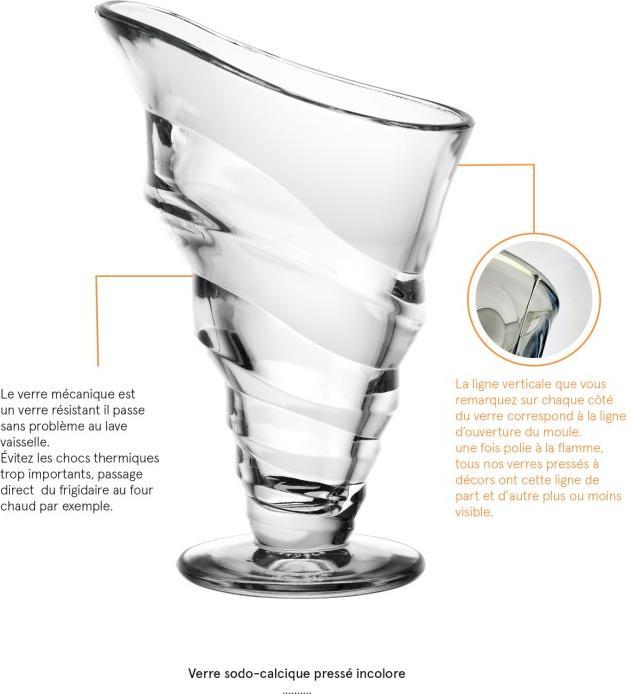 Image du produit La Rochère Coupe à dessert (11.50 cm, 0.27 l, 6 x)