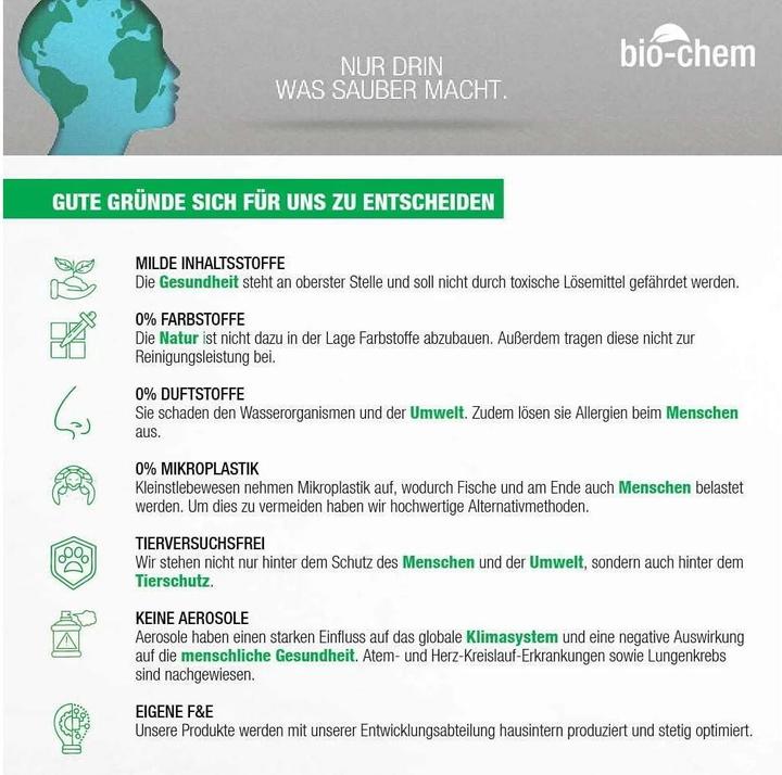 Produktbild Bio-chem Ultraschallreiniger (750 ml)