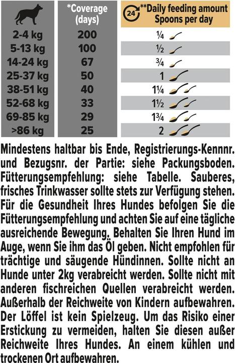 Image du produit Pro Plan Complément alimentaire pour chiens Relax+ 250 ml (Adulte, 1 pcs, 290 g)