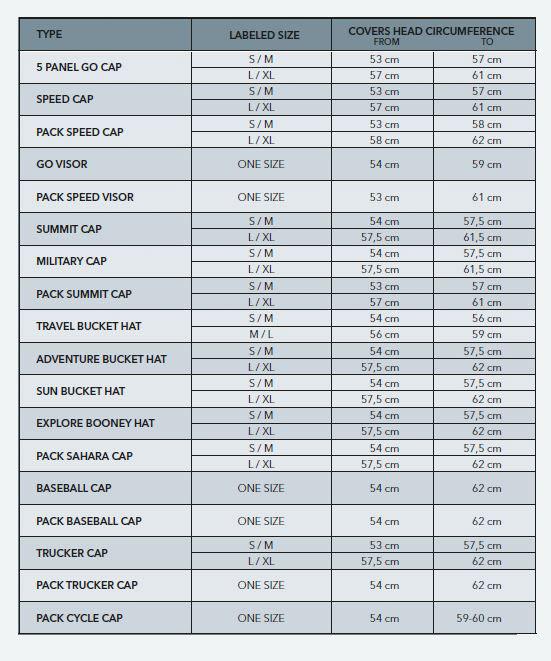 Produktbild Buff Run Cap (S, M)