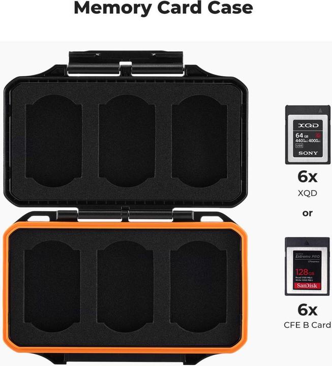 Actual product image K&F Concept Memory Card Case KF31.108 (Memory card cover)