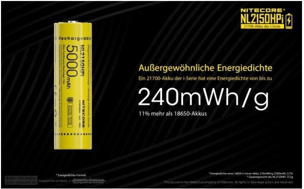 Actual product image Nitecore NL2150HPi