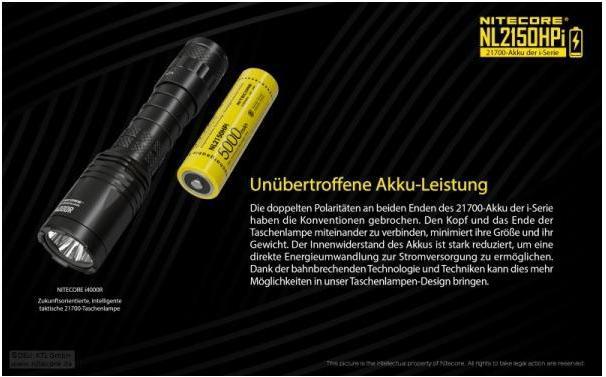 Actual product image Nitecore NL2150HPi