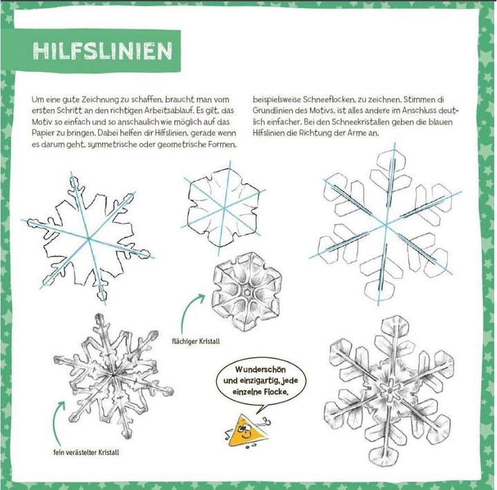 Produktbild Die Kunst des Zeichens