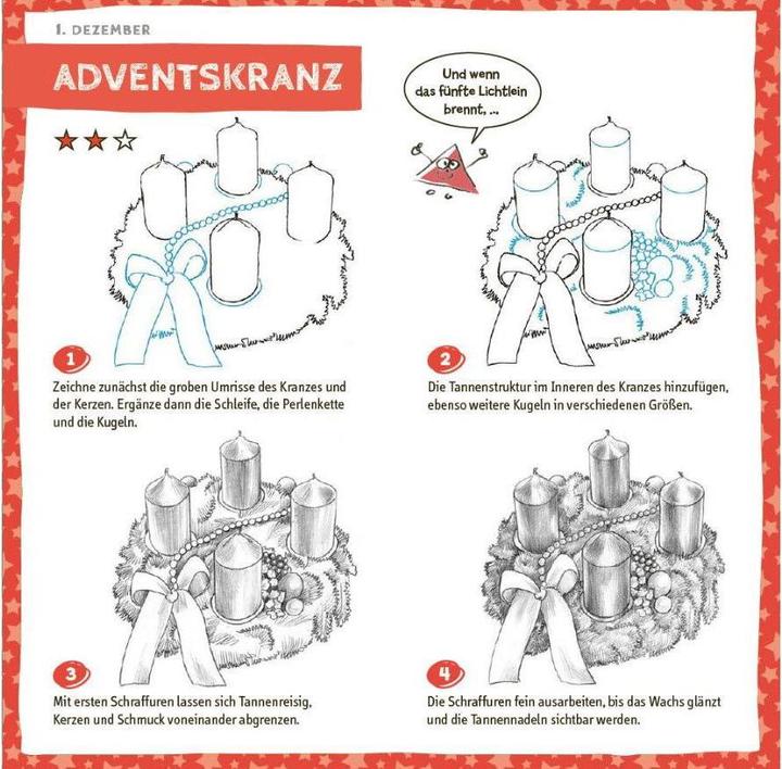 Produktbild Die Kunst des Zeichens