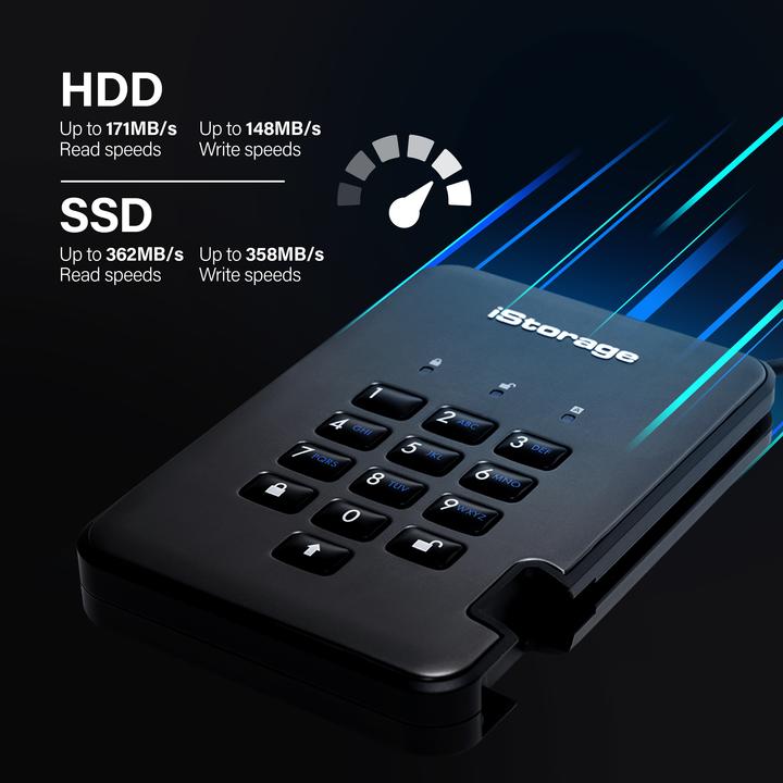 Image du produit iStorage diskAshur Pro2 SSD 16TB (16000 Go)