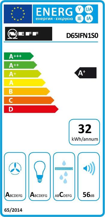 Energy Label Neff D65IFN1S0 (Wall hood)