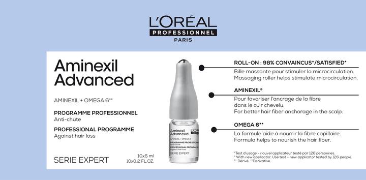 Produktbild L'Oréal Professionnel Scalp Care Amineixil 10 6 (60 ml)