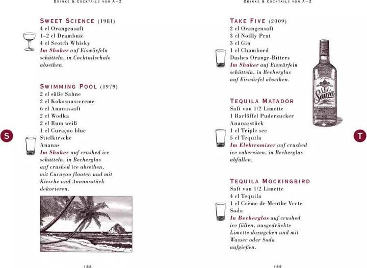 Image du produit Schumann's Bar (Allemand, Charles Schumann, 2015)