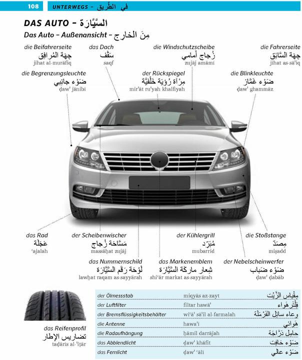 Actual product image PONS Bildwörterbuch Arabisch (German, Arabic, 2025)