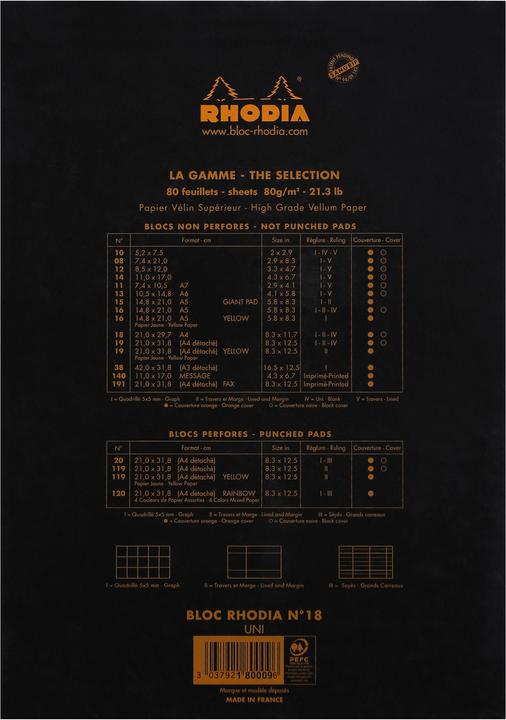 Actual product image Rhodia Blocks stapled 80g Basics (A4, Plain, Soft cover)