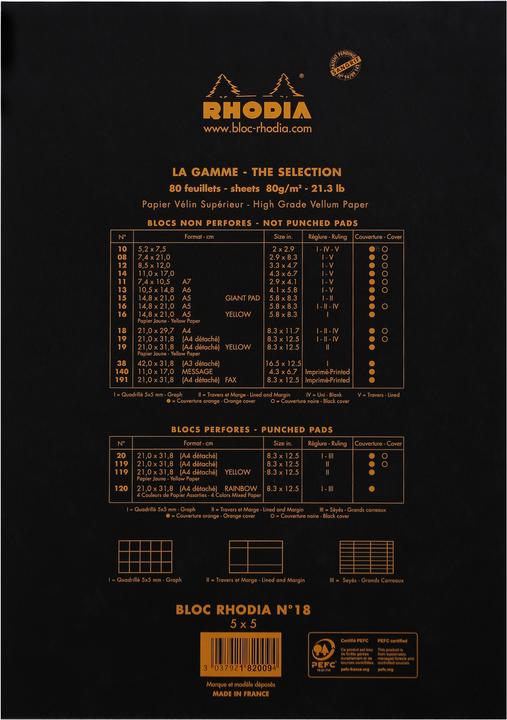 Actual product image Rhodia Blocks stapled 80g Basics (A4, Checked, Soft cover)